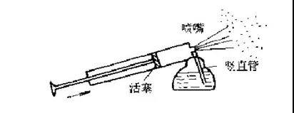 图片关键词 图片关键词